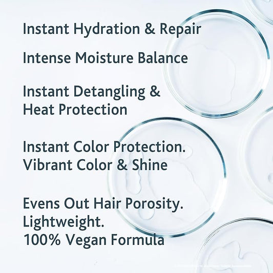 HYDRAMEND Hydrating Conditioner for Intense Hydration & Repair, Hydrates & Mends All Hair Types, Dry, Damaged, Dull, Brittle or Porous. Argan Oil, Marula Oil & Ceramides. Salon Hair Care