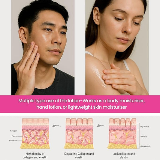 Moisturizing Facial Toner Lotion + Face Cleansing Lotion Water for Women & Men, Hydrating Facial Toner with Fermented Rice Extract & Amino Acids + Makeup Remover No Face Washing Required