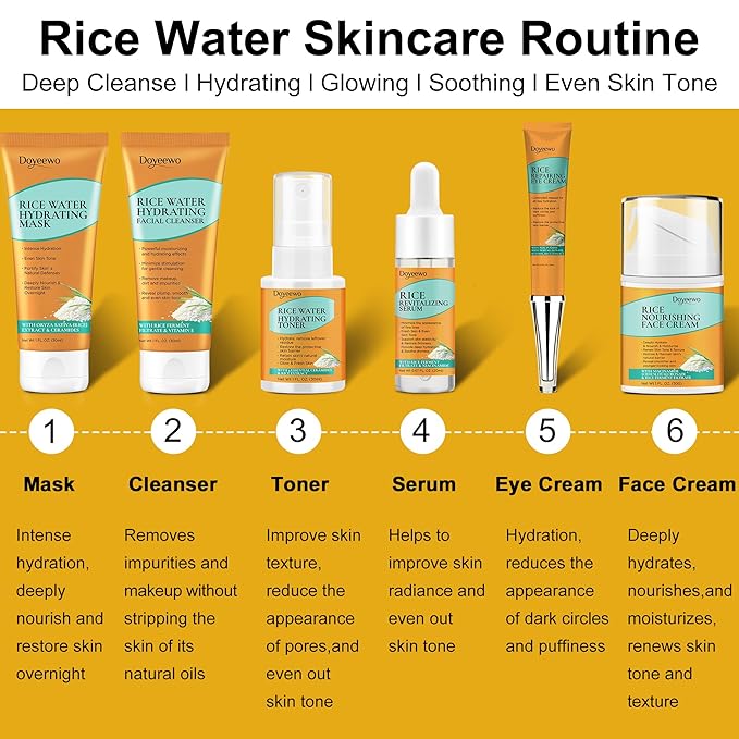 Skin Care Set,Women Teen Milk Skincare Rice Water Hydrate Glow Repair Anti-Aging Facial Routine Kit Gift Set for Womens Mom Wife Teenager Girl Birthday Trendy Stuff Christmas Gifts Stocking Stuffers