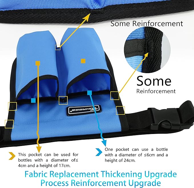 Massage Oil & Lotion Holster - Blue