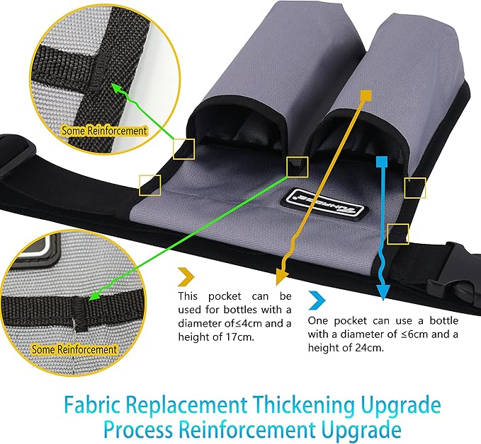 Massage Oil & Lotion Holster - Gray