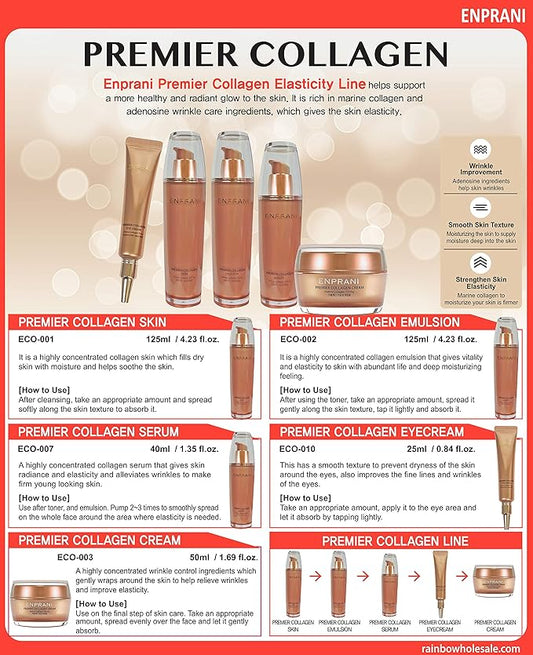Enprani Premier Collagen Eye Cream 0.84fl.oz/25ml
